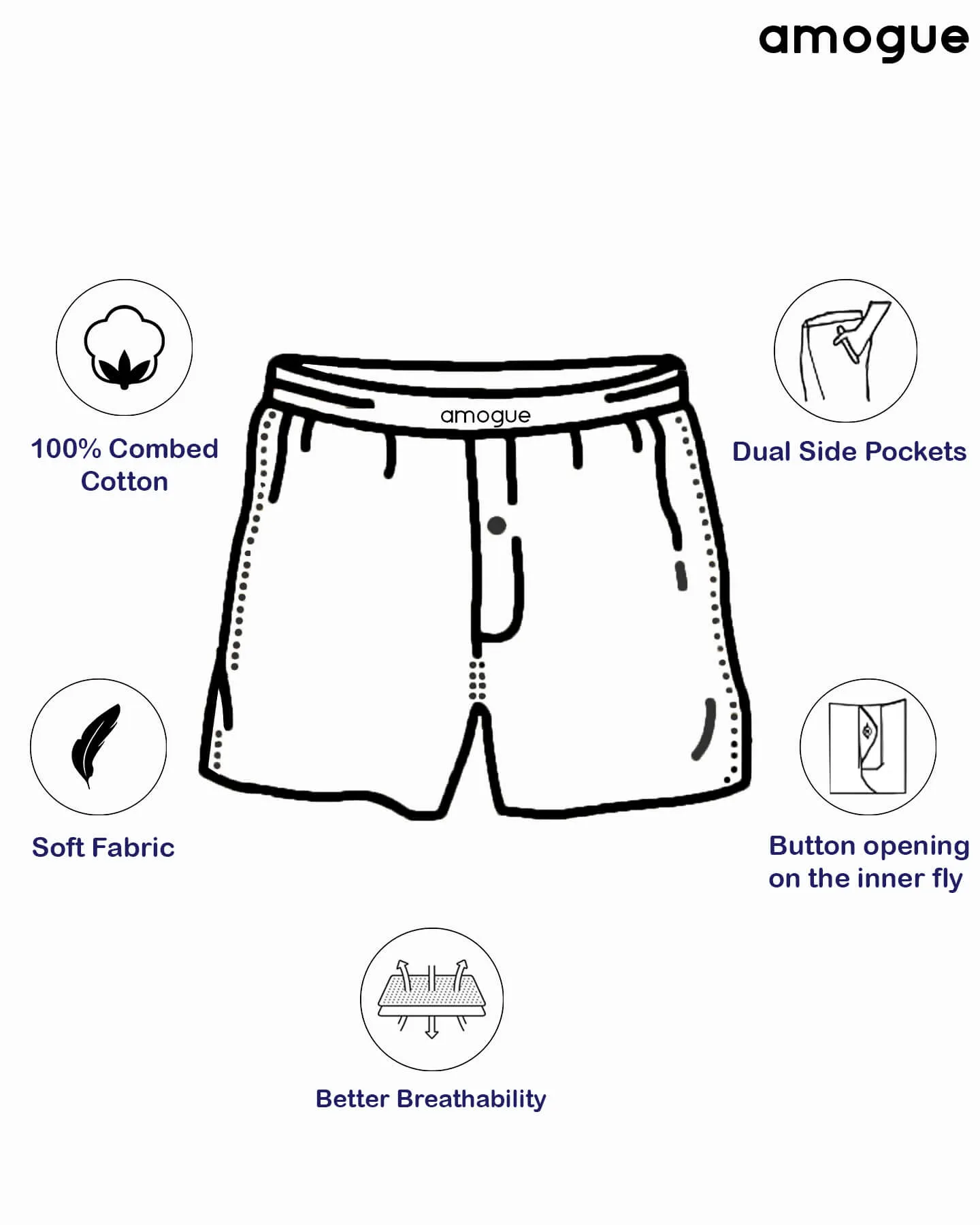 Navy Coconut Printed Single Cotton Boxer For Men